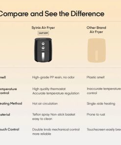 Alternative view of Syinix 6L Air Fryer